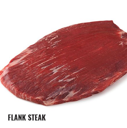 Raw flank steak